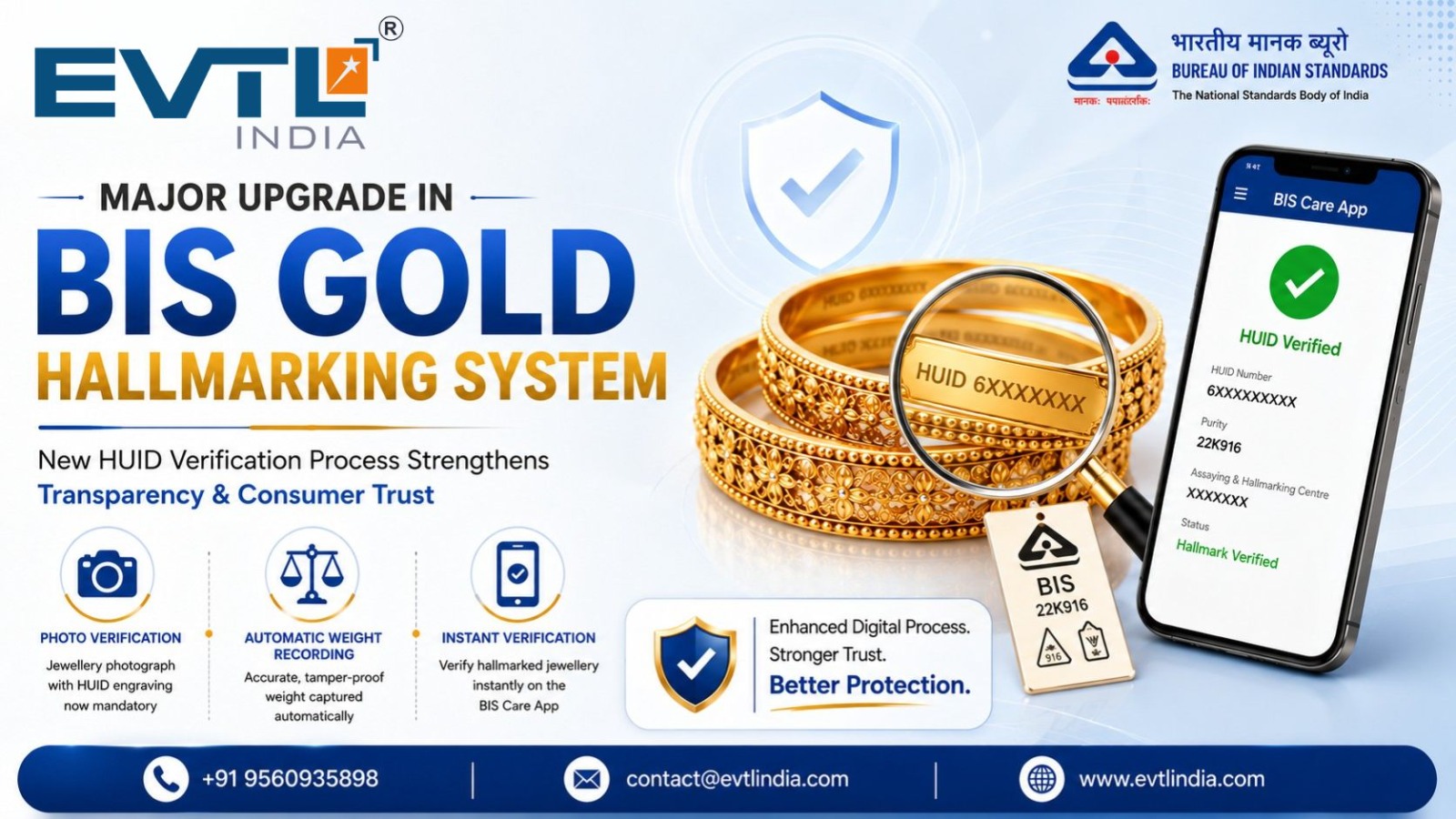 Major Upgrade in BIS Gold Hallmarking System: New HUID Verification Process Strengthens Transparency and Consumer Trust